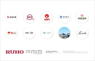 品牌形象整合 構(gòu)建企業(yè)視覺識別系統(tǒng)的全方位規(guī)劃